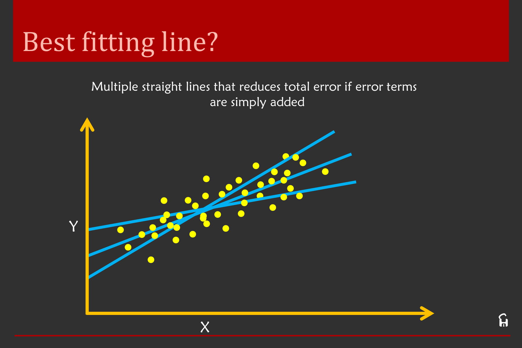 Why Is Regression Analysis So Important